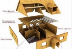 Как строят дома из сип панелей